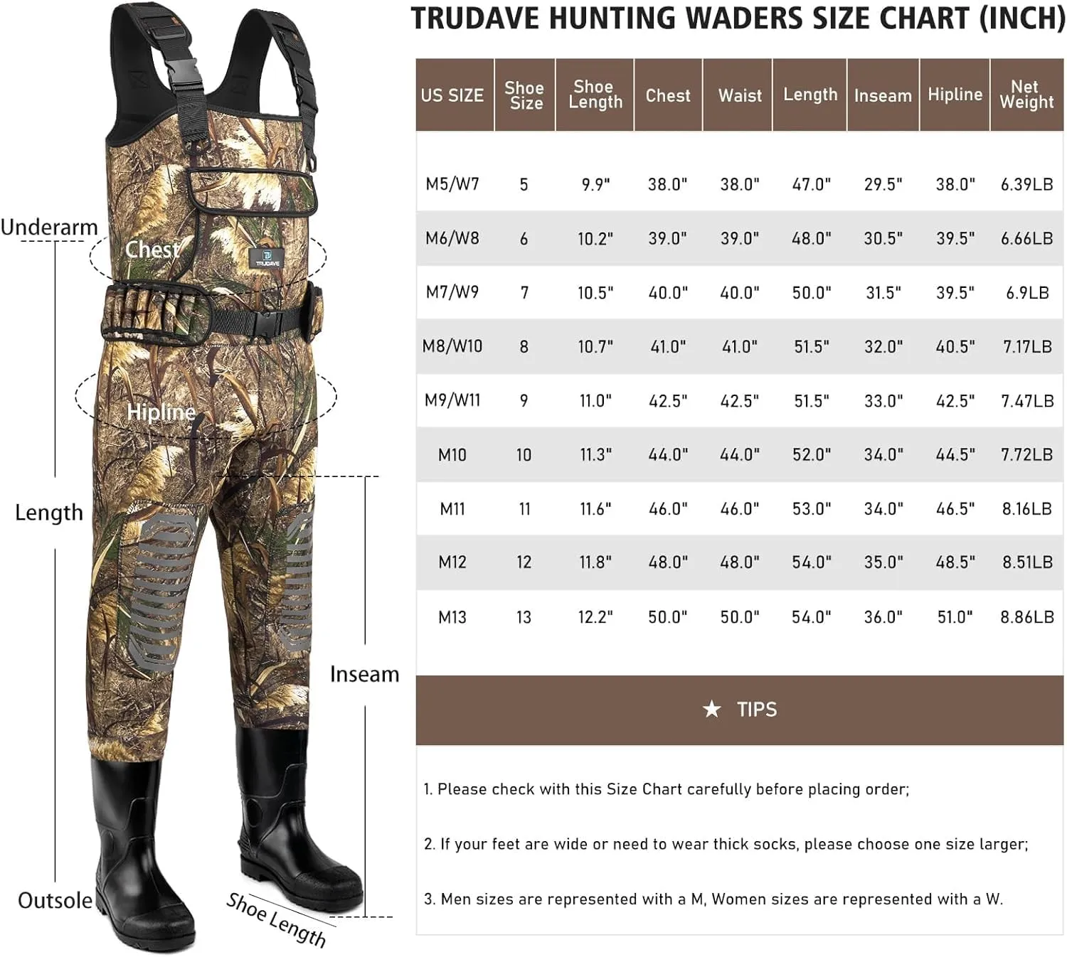 Fishing Waders for Men, Chest Waders with Boots Waterproof for Men & Women, Neoprene Waders for Hunting & Fishing