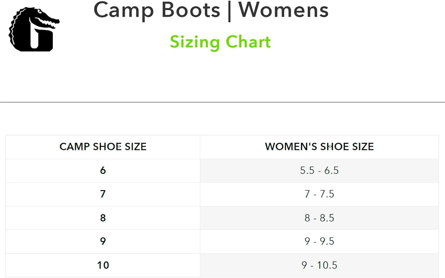 Gator Waders Women's Air Mesh Camp Boots - Durable Breathable Slip-Resistant Waterproof Ankle Boots for Camping & Fishing