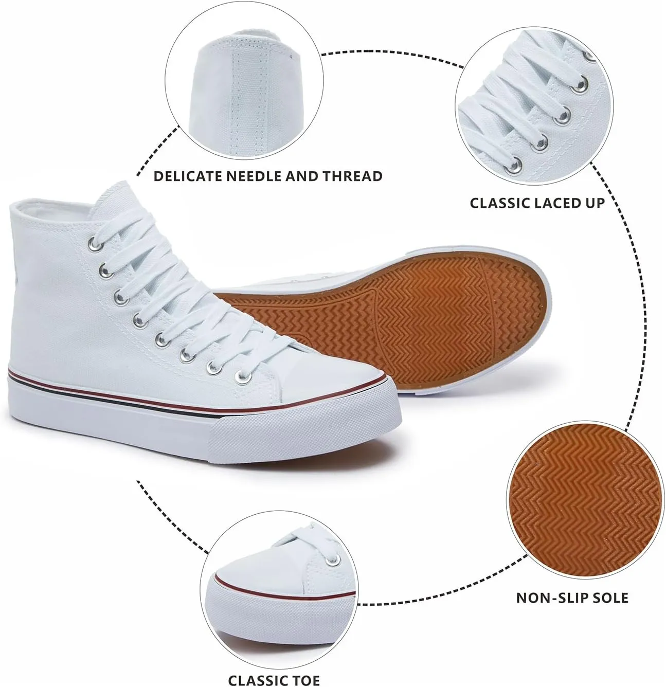 Iarus High Top Sneakers for Women White Canvas Comfortable Shoes for Women Walking Casual Sneakers Tennis Shoes