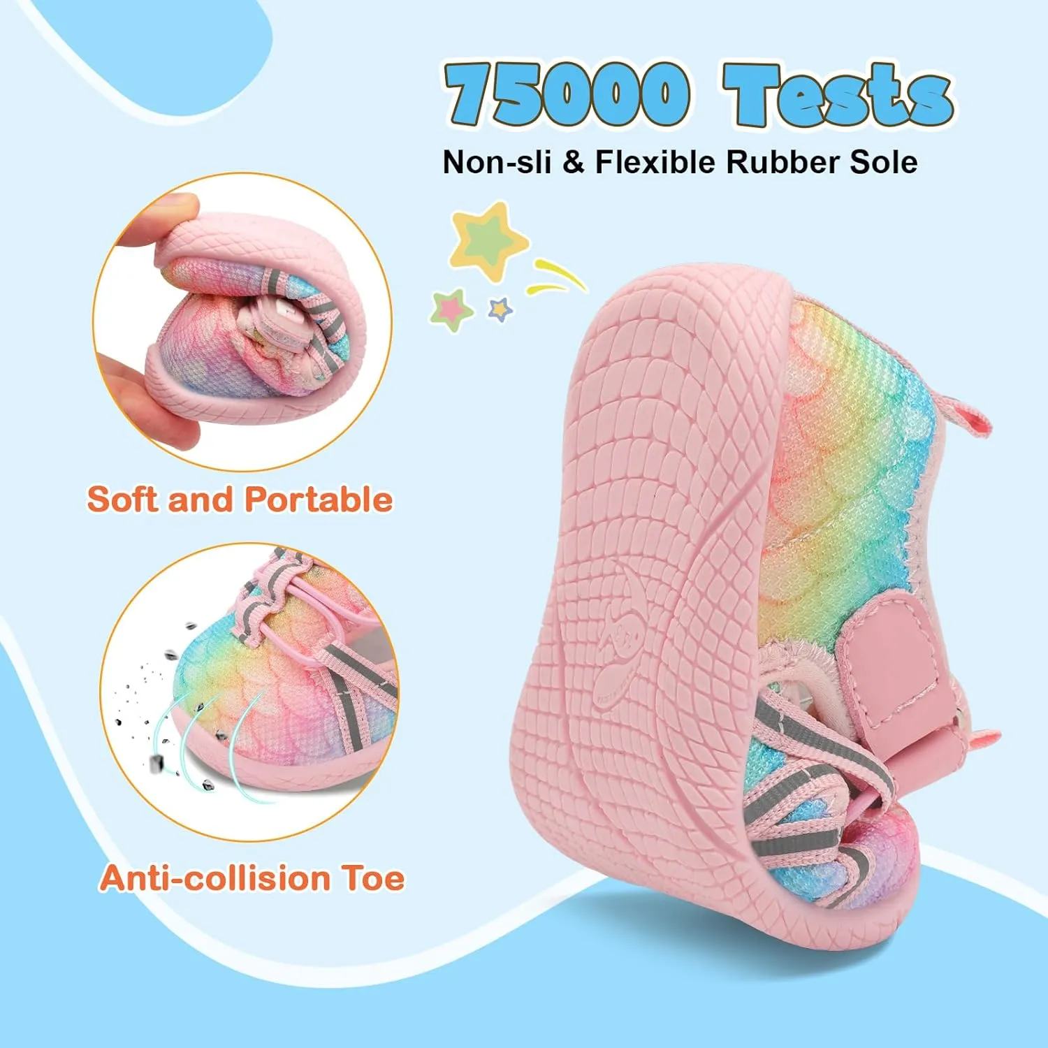 JOINFREE Toddler Sandals Boys Girls Breathable Closed Toe Water Beach Sandals Kids Wide Barefoot Summer Water Shoes Baby Walking Sneakers