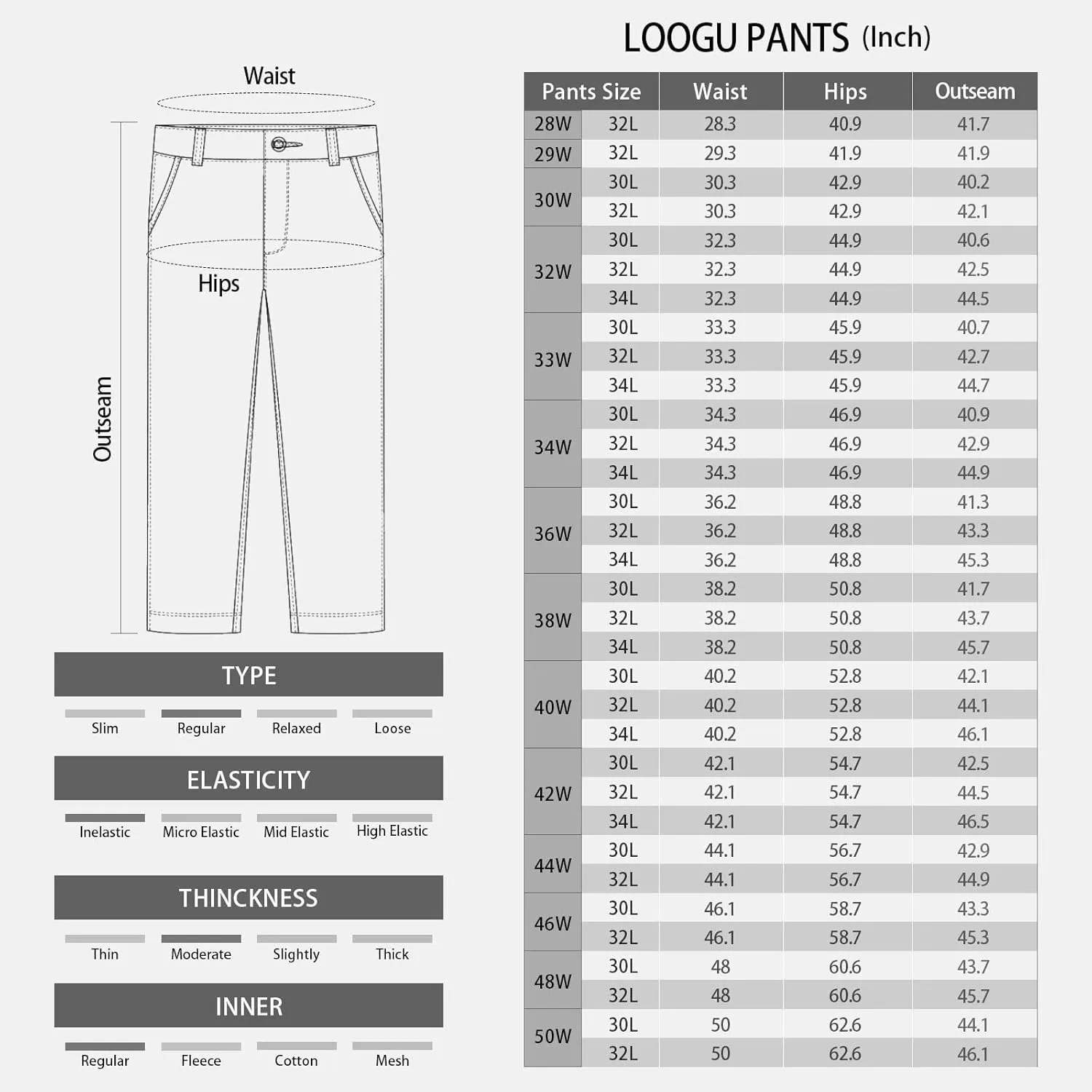 LOOGU Camo Hunting Pants for Men Water-Resistant Quiet & Matte Turkey Hunting Camo Pants for Men with 6 Pockets