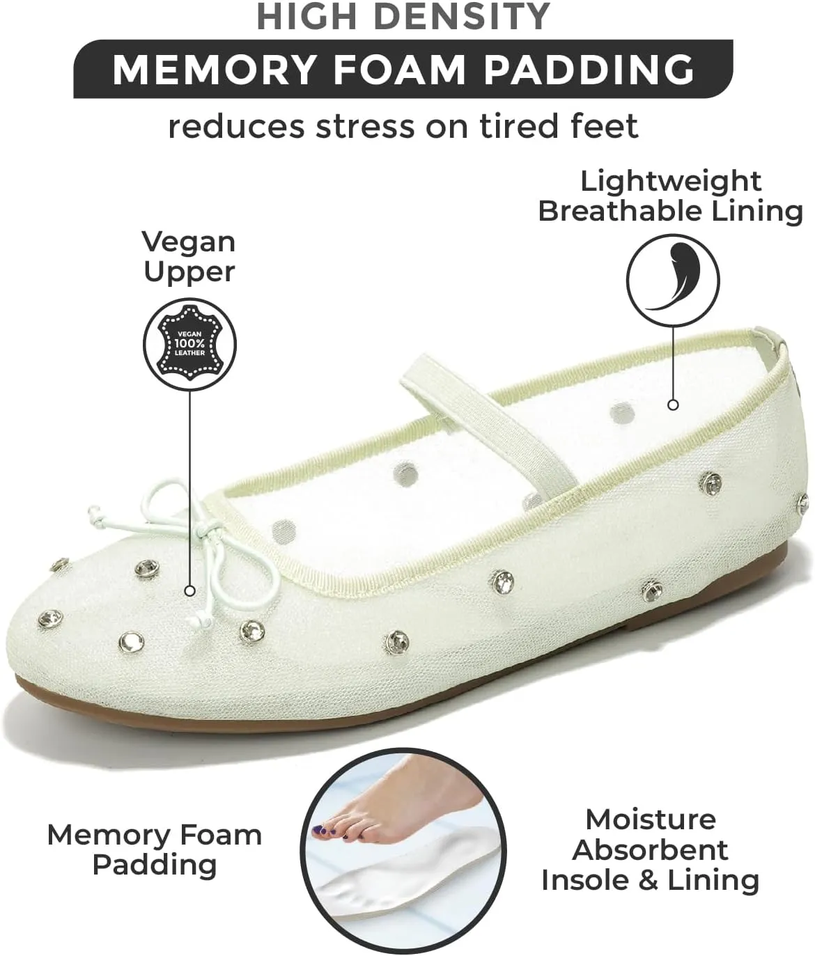 Project Cloud Ballet Flats Shoes for Women - Lightweight & Stylish Ballet Flats for Women Footwear - Non-Slip Mary Jane Shoes with Memory Foam - Casual Footwear for All-Day Comfort