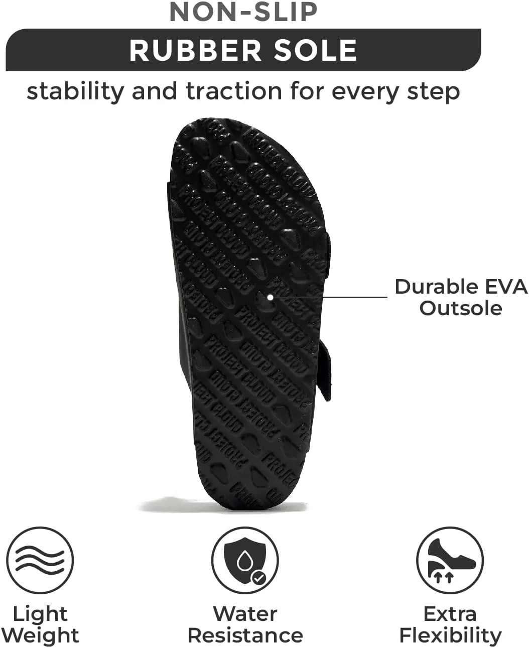Project Cloud Genuine Leather Flat Sandals for Women 2025 Comfortable Beach Essentials Womens Sandals Memory Foam Vacation Essentials Slides for Women Footwear (Santorini)