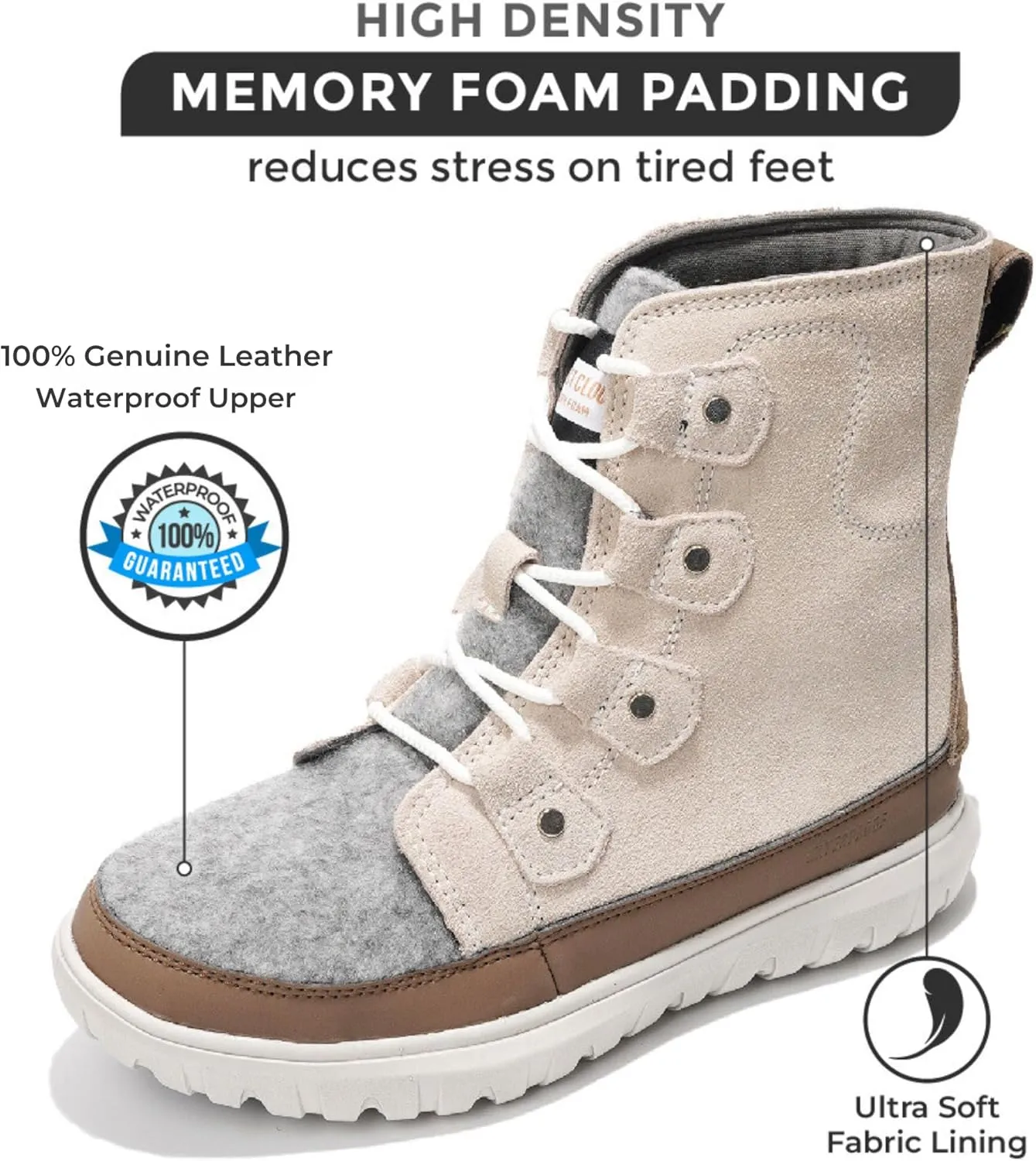 Project Cloud Womens Snow Boots - Genuine Suede Waterproof Memory Foam Insole and Non-Slip Winter Snow Boots For Women Footwear - Outdoor Shoes (Leonora)