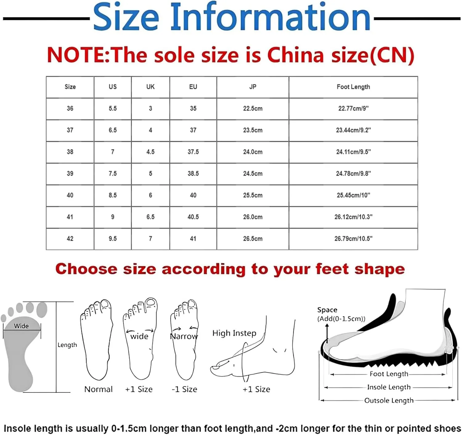 Women's High Heel Sandals Comfortable Open Toe Casual Slip On Summer Footwear for Vacation Work Date and Everyday Use